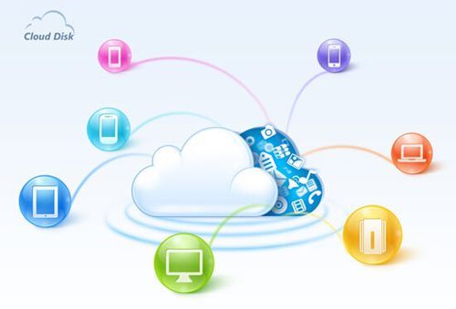 云端信息用途与作用(云端信息用途与作用是什么)-图2 云端信息用途与作用(云端信息用途与作用是什么)-图2