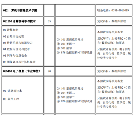 通信跨考计算机多难(通信工程跨考计算机专业研究生如何)-图2 通信跨考计算机多难(通信工程跨考计算机专业研究生如何)-图2