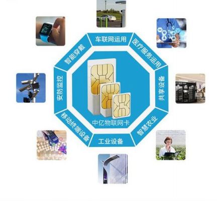 物联网卡的通信方式（物联网卡什么原理）