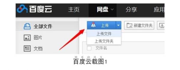 百度云端传东西(百度云网盘传输文件)-图2 百度云端传东西(百度云网盘传输文件)-图2