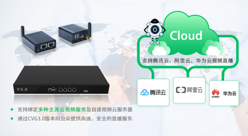 视频监控云端存储免费(视频监控云端存储免费吗安全吗)-图1 视频监控云端存储免费(视频监控云端存储免费吗安全吗)-图1