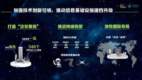 中移物联网年终（中移物联网年终奖多少钱）