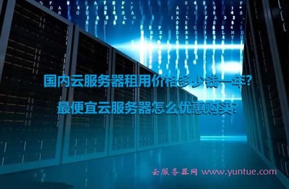 云端服务器用什么系统(云端服务器的缺点)-图2 云端服务器用什么系统(云端服务器的缺点)-图2