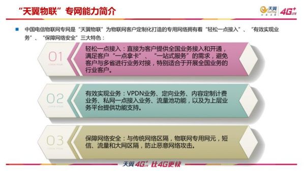 电信天翼物联网面试题（广州天翼物联网面试）