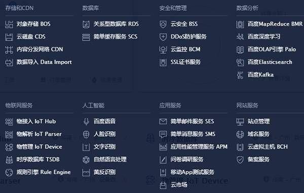 阿里物联网payload中id(阿里物联网平台接入指导)-图1 阿里物联网payload中id(阿里物联网平台接入指导)-图1