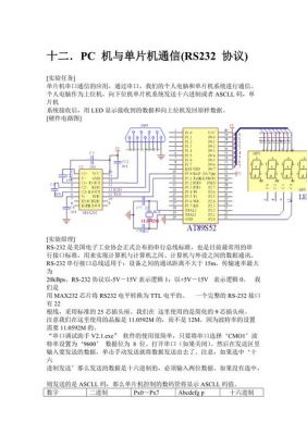 单片机通信协议（单片机通信协议有哪几种）