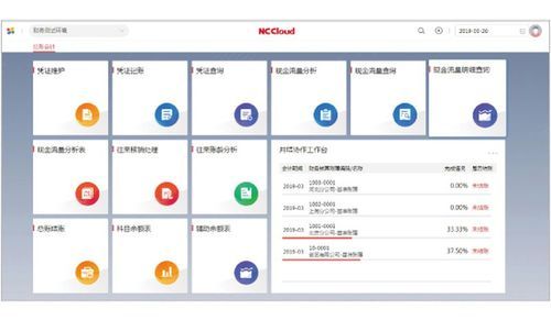 用友云端软件（用友云端是什么意思）