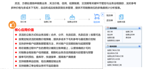用友云端软件(用友云端是什么意思)-图2 用友云端软件(用友云端是什么意思)-图2