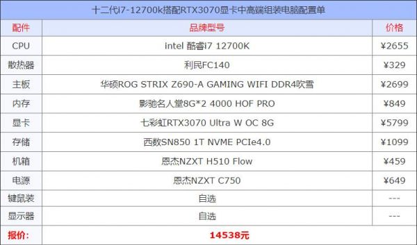 电脑组装i7（电脑组装机配置单及价格2023）