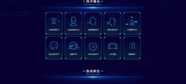 人工智能下的招聘(人工智能招聘网站)-图1 人工智能下的招聘(人工智能招聘网站)-图1
