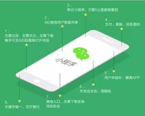 微信里人工智能读心术(微信人工智能聊天小程序)-图3 微信里人工智能读心术(微信人工智能聊天小程序)-图3