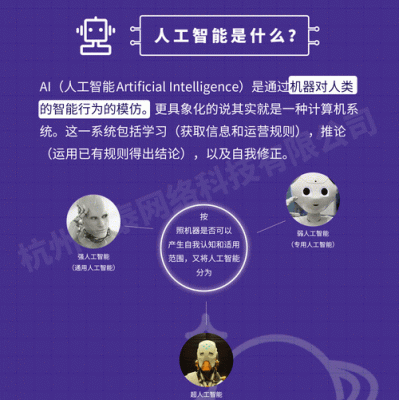 第一次使用人工智能术语（第一次使用人工智能术语是哪一年）