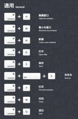苹果电脑填充的快捷键是什么（苹果电脑快速填充）