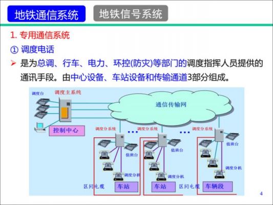 通信的线路(通信的线路会在地下)-图2 通信的线路(通信的线路会在地下)-图2