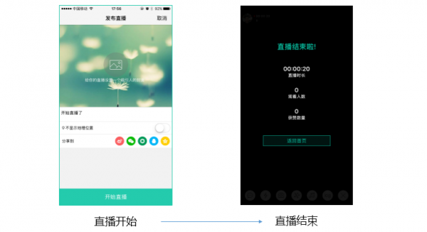 云端录制中啥意思（云端录制是录谁的屏幕）