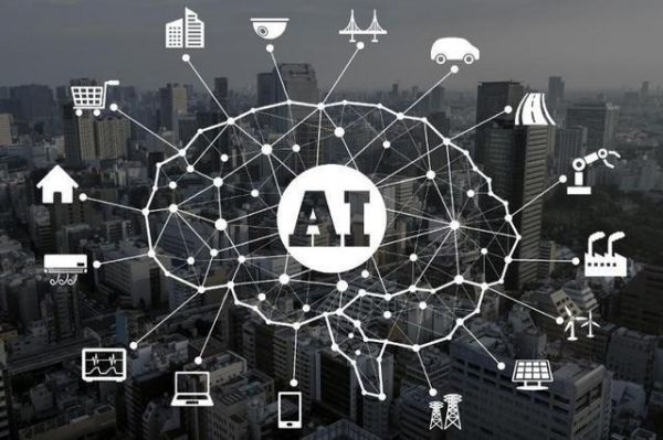 c人工智能(agic人工智能)-图2 c人工智能(agic人工智能)-图2