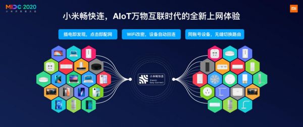 小米物联网''（小米物联网开放平台）