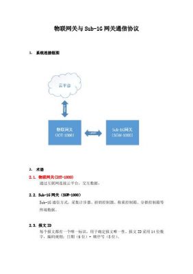 国内物联网有线协议(物联网有线通信协议)-图3 国内物联网有线协议(物联网有线通信协议)-图3