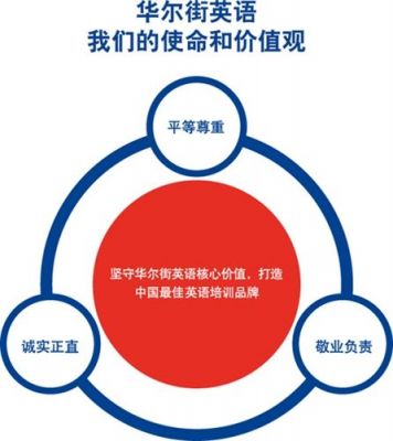 我们是责任是在云端(是我们的责任英语)-图3 我们是责任是在云端(是我们的责任英语)-图3