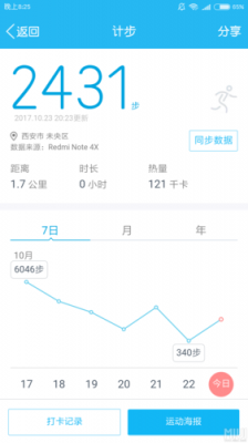 qq步数上传云端(运动苹果手机步数上传不了云端)-图1 qq步数上传云端(运动苹果手机步数上传不了云端)-图1
