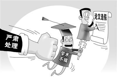 学术造假人工智能(学术造假案)-图2 学术造假人工智能(学术造假案)-图2