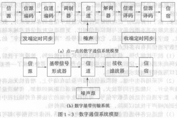 通信中的ue(通信中的信宿英语)-图3 通信中的ue(通信中的信宿英语)-图3