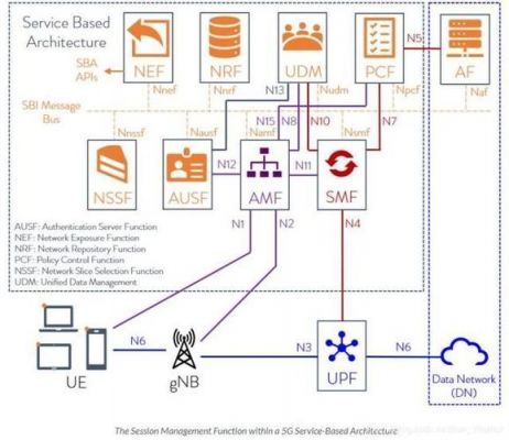 通信中的ue(通信中的信宿英语)-图2 通信中的ue(通信中的信宿英语)-图2