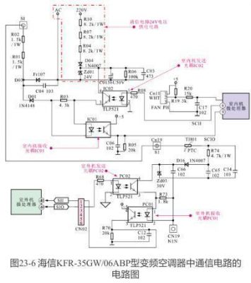 海信变频空调通信故障（海信变频空调通讯电路原理与检修）-图2