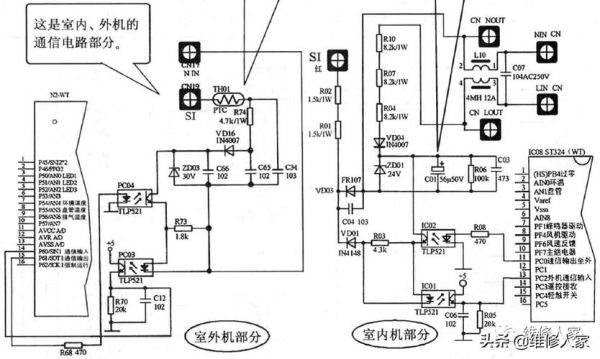 海信变频空调通信故障（海信变频空调通讯电路原理与检修）-图1