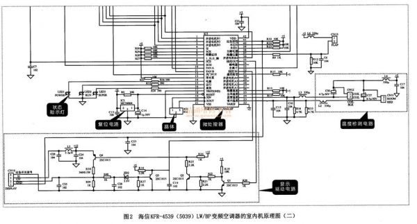 海信变频空调通信故障（海信变频空调通讯电路原理与检修）-图3