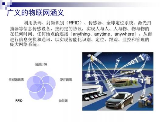 rfid应用的是物联网的(rfid技术是物联网的关键技术之一)-图3 rfid应用的是物联网的(rfid技术是物联网的关键技术之一)-图3