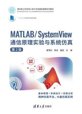 通信原理实验matlab（通信原理 matlab）-图1