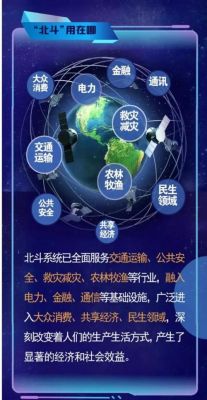 北斗人工智能(北斗工具人)-图3 北斗人工智能(北斗工具人)-图3