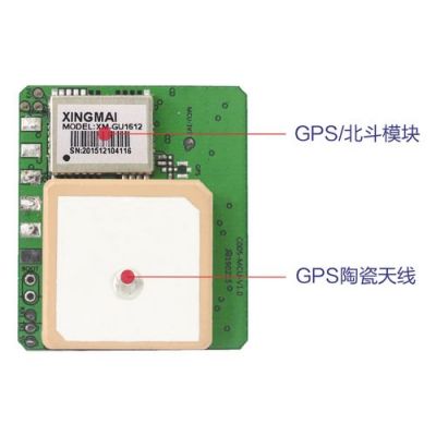 物联网定位ic(物联网定位器)-图2 物联网定位ic(物联网定位器)-图2