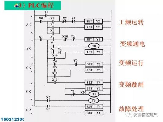在plc与变频器通信（plc与变频器组合的控制操作）