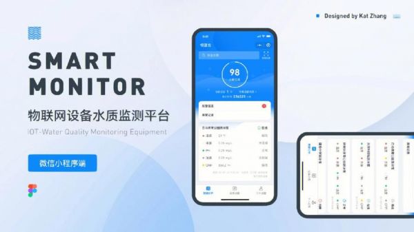 物联网ui（物联网UI设计公司）