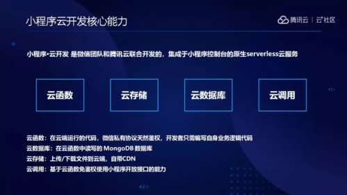 云端开发(云端开发环境)-图3 云端开发(云端开发环境)-图3
