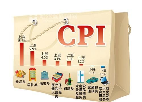 cpi通信(cpi通信工具定义)-图3 cpi通信(cpi通信工具定义)-图3