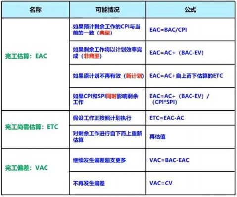 cpi通信(cpi通信工具定义)-图1 cpi通信(cpi通信工具定义)-图1