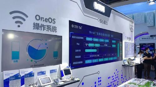 中移物联网加班(中移物联待遇)-图3 中移物联网加班(中移物联待遇)-图3