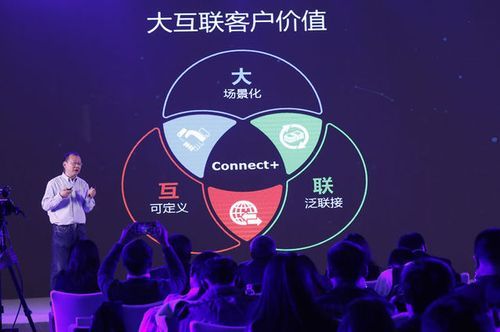华三物联网战略尤学军（华三物联网ap）