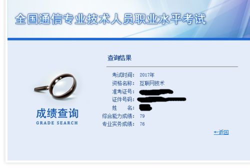 关于通信专业职业水平考试的信息