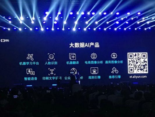 阿里云人工智能四项记录(阿里人工智能实验室发布)-图3 阿里云人工智能四项记录(阿里人工智能实验室发布)-图3