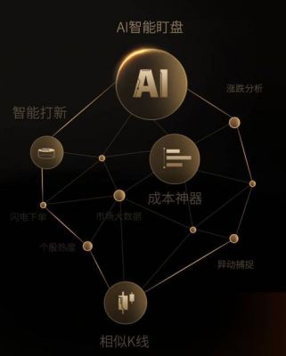 ai人工智能识别工艺质量（人工智能识别app）