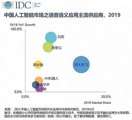 政策对人工智能影响（政策对人工智能影响大吗）