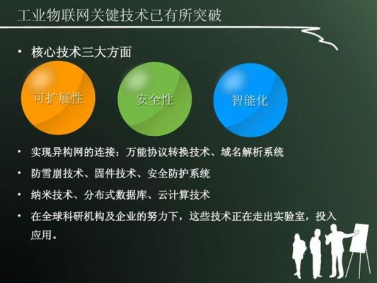 关于物联网的产品(关于物联网产品PPT)-图2 关于物联网的产品(关于物联网产品PPT)-图2