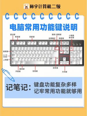 电脑键盘学习图片(学电脑键盘基本知识)-图1 电脑键盘学习图片(学电脑键盘基本知识)-图1