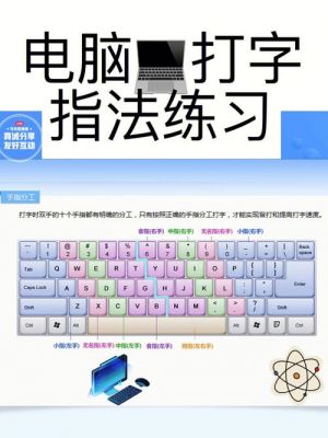 电脑键盘学习图片(学电脑键盘基本知识)-图3 电脑键盘学习图片(学电脑键盘基本知识)-图3
