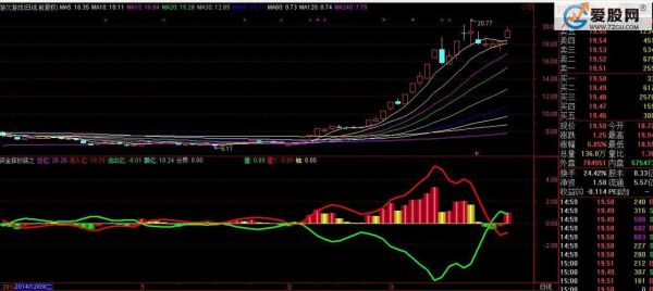 通信达好处(通信达收费)-图3 通信达好处(通信达收费)-图3