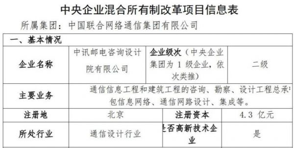 通信设计院是做什么的（通信设计院待遇怎么样）